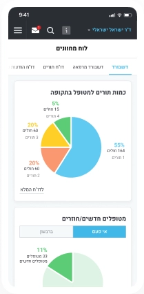 דוחות וגרפים-מובייל